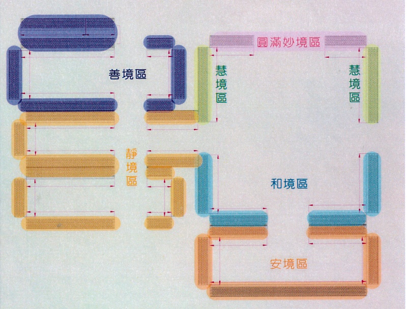 園區空間配置圖